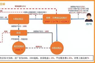 如果亚冠决赛 利雅得胜利与泰山相遇，你支持谁？